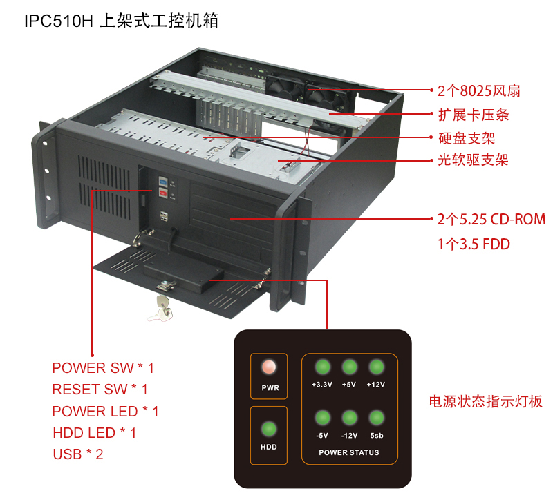 IPC510H工控机箱.jpg