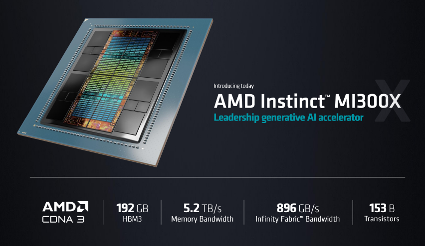 AMD发布第4代EPYC CPU产品系列新品，人工智能战略亮相(图14)