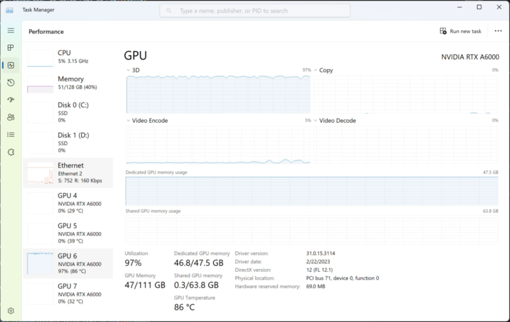 打开钱包门 Hal：多 GPU 的使用和模型并行的力量(图3)